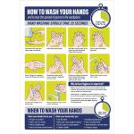 How To Wash Your Hands Poster A4