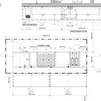 Kitchen Layout