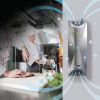HyGenikx Air Steriliser for Food Areas Titanium Finish