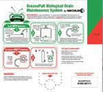 Greasepak Dosing Fluid