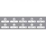 Rubbermaid Slim Jim Recycling Label Kit (10 Sticker Sets Pack)