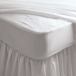 Mitre Comfort Quiltop Mattress Protectors