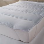 Mitre Comfort Topper Protectors