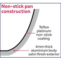 Vogue Aluminium Non-Stick Induction Flared Saut Pan 20cm