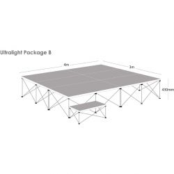 Gopak Ultralight Staging Package B (17 pack)