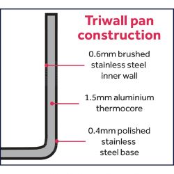 Vogue Stainless Steel & Aluminium Tri-Wall Mini Frying Pan 10cm