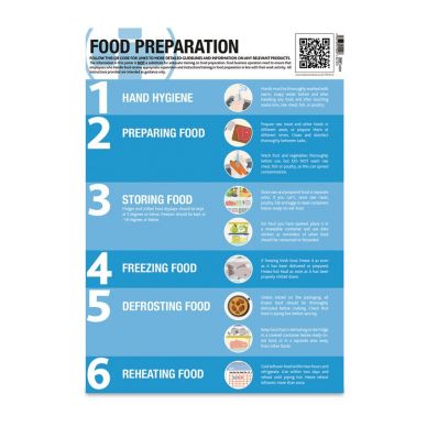 Food Preparation & Storage Sign