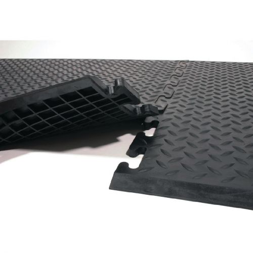 COBA Comfort Interlocking Workplace Mats